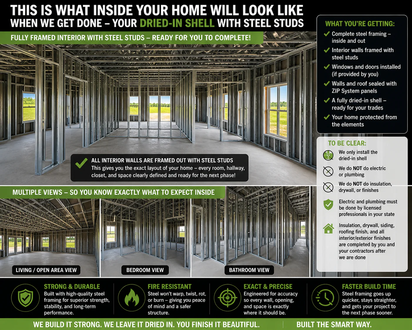 HOW OUR STEEL HOUSE KITS WORK - Image 2